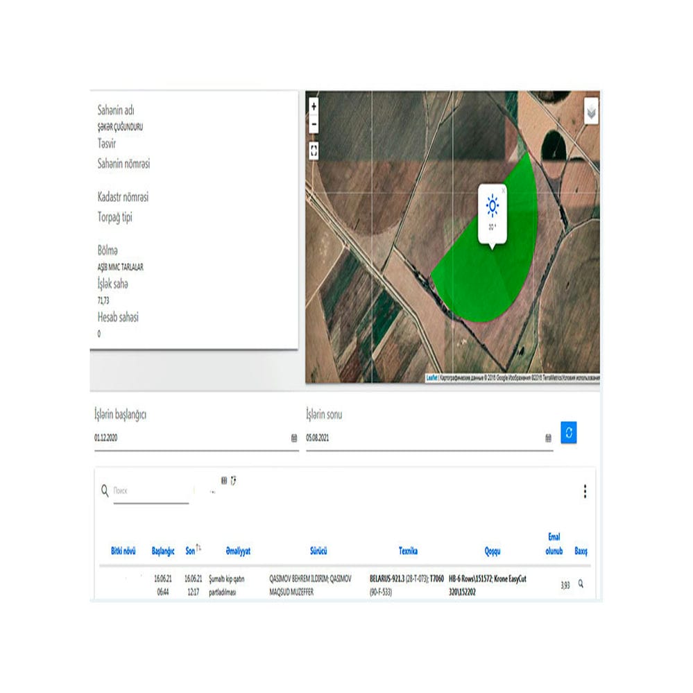 The Agroanalytics system