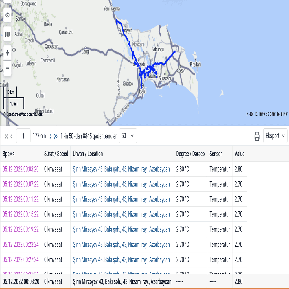 Temperature and humidity sensors